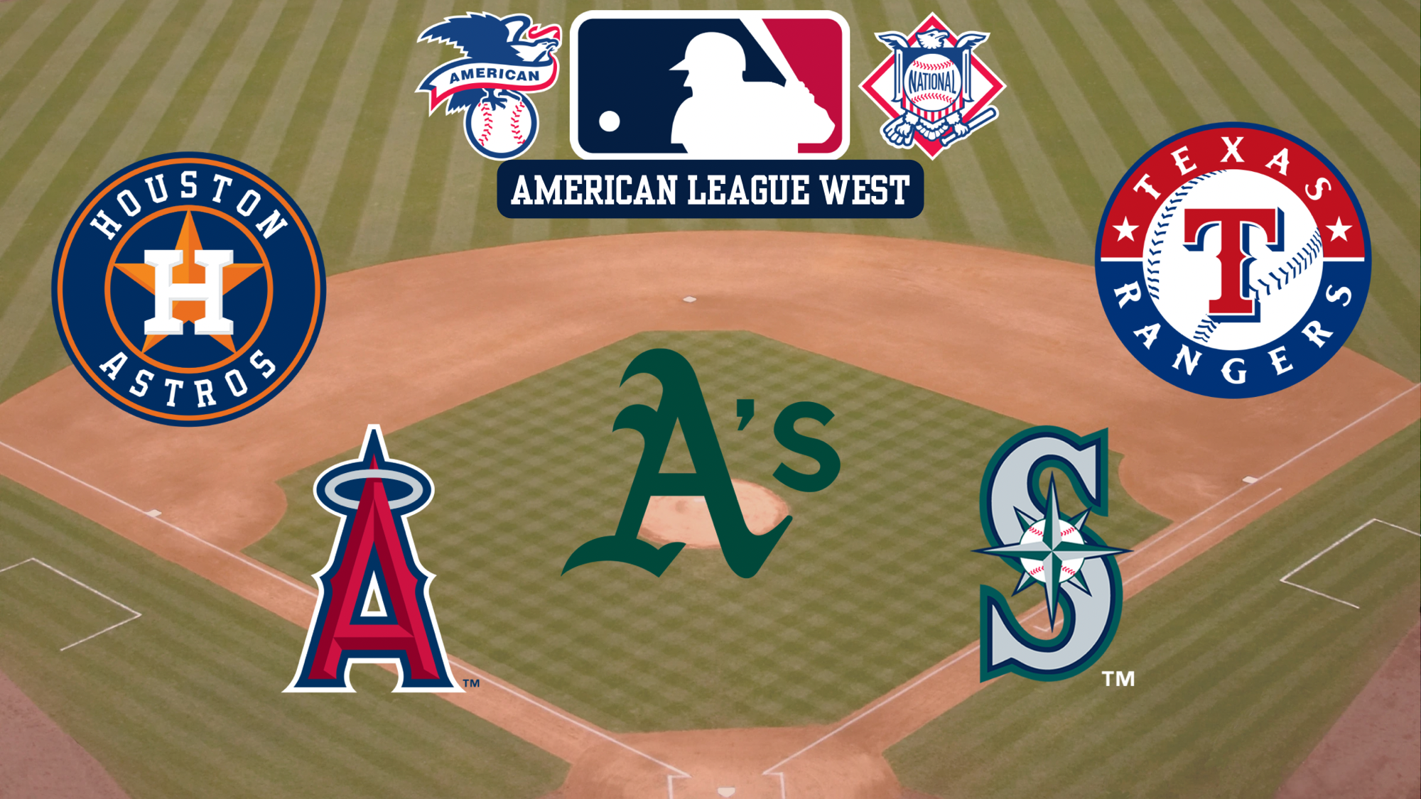 American League West Overview